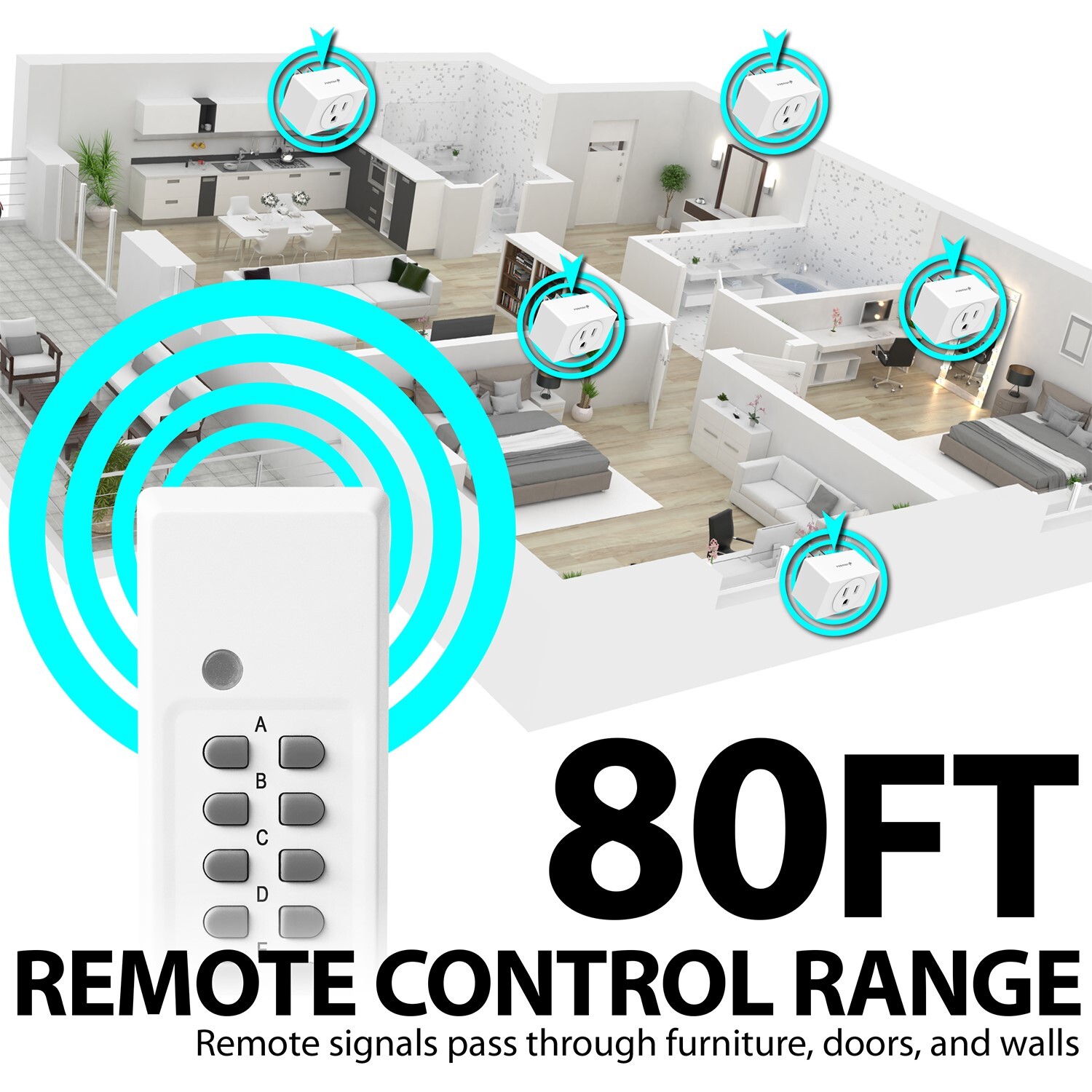 Fosmon [ETL Listed] 125V/15A Wireless [2x Remote Control][5 Outlet] Wall Plug