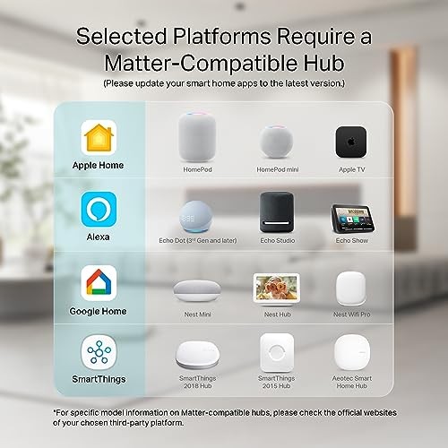 Kasa Smart Kasa Matter Smart Light Switch Voice Control W/Siri Assistant Ul