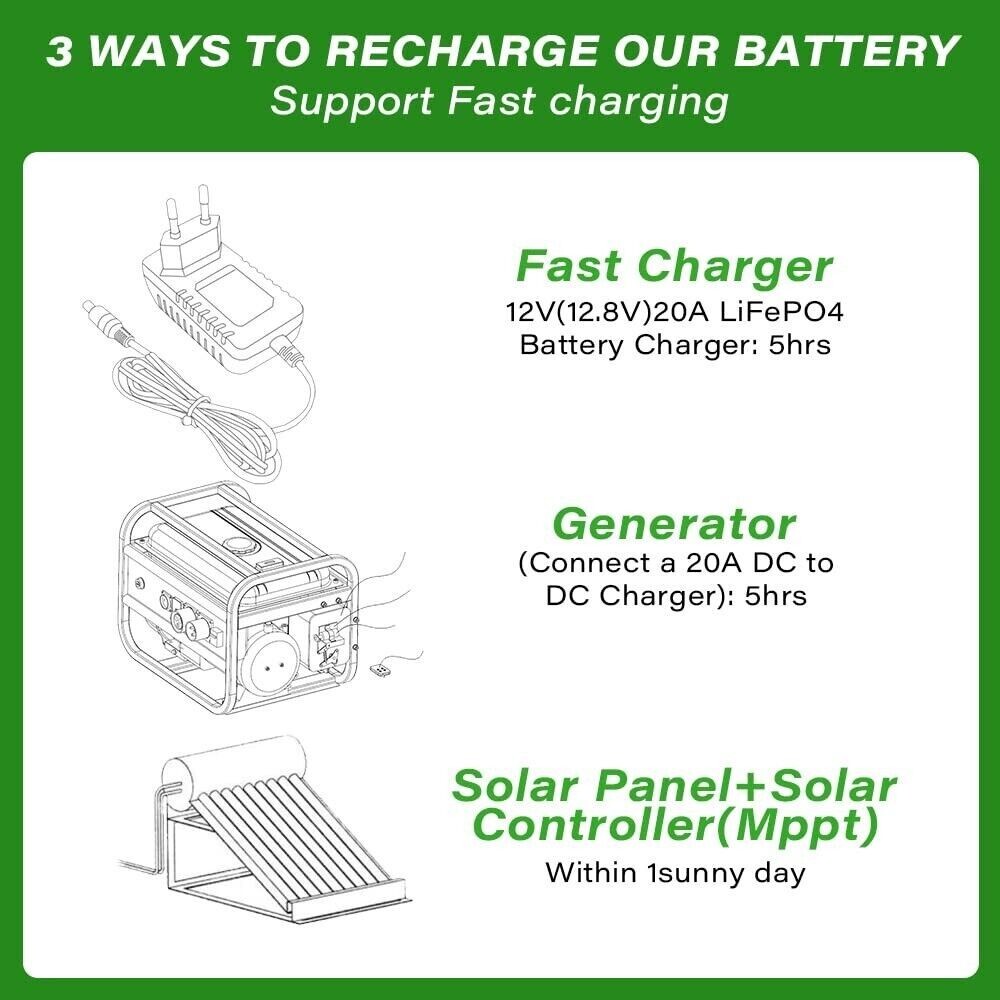 12V/24V LiFePO4 Lithium Battery 50Ah/100Ah BMS Deep Cycle For Marine RV