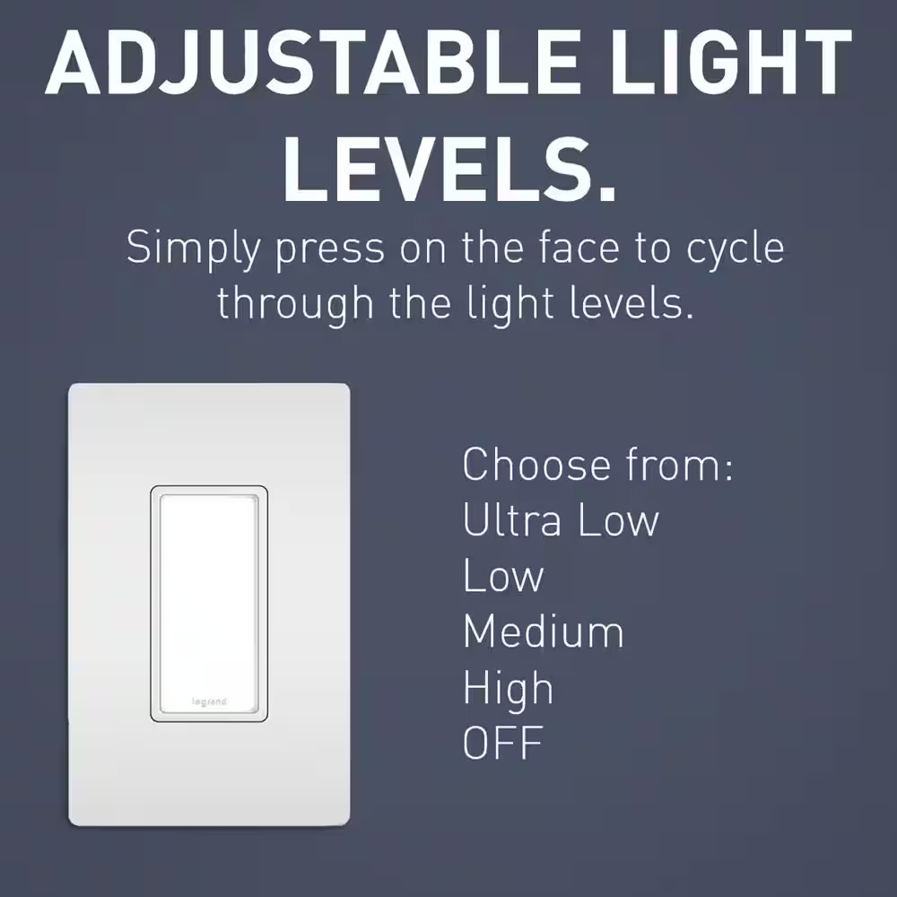 Radiant 125-Volt Full Night Light Decorator Duplex Outlet, White