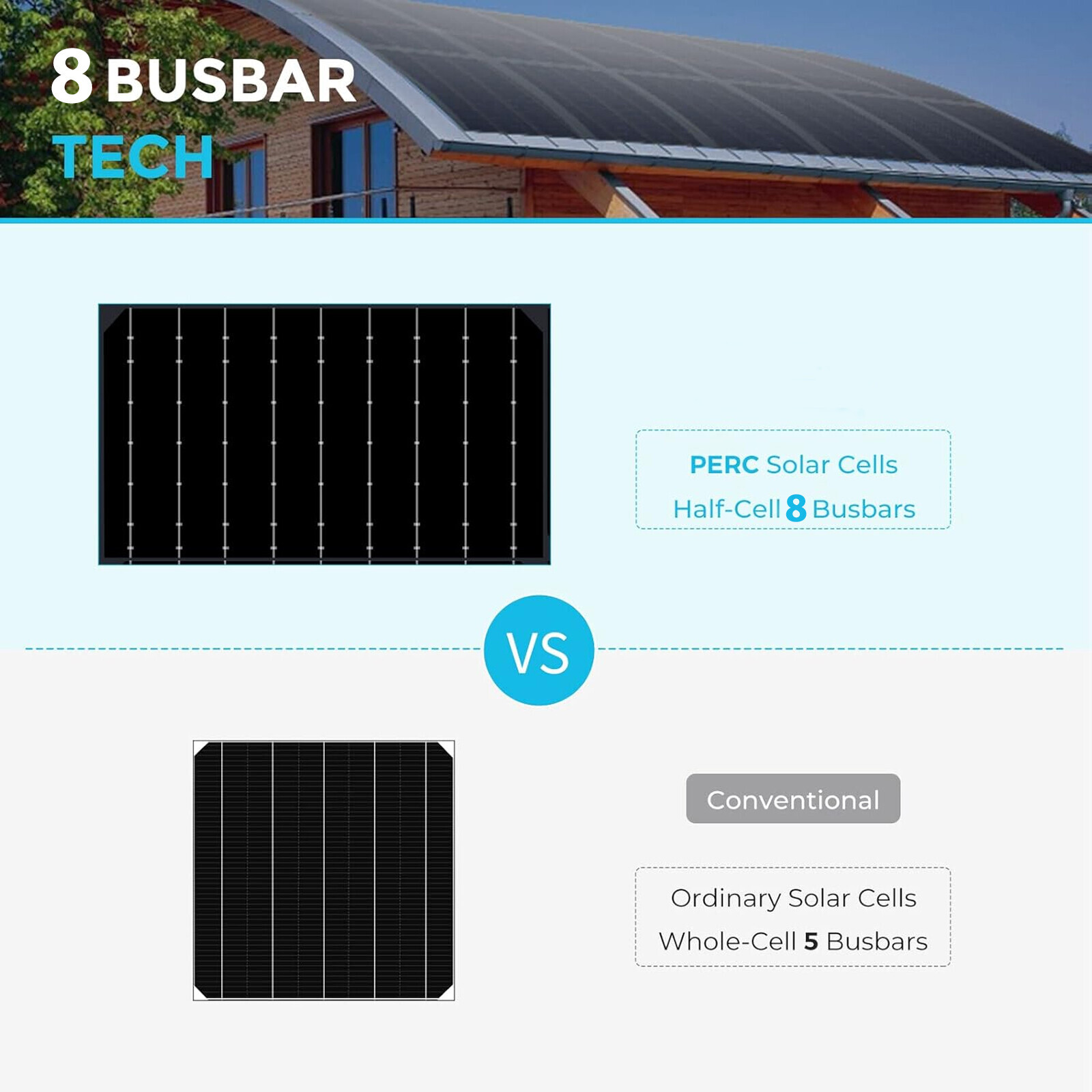 150W 300W 450W 600W Flexible Solar Panel Mono 12V Portable Power Camping Home RV