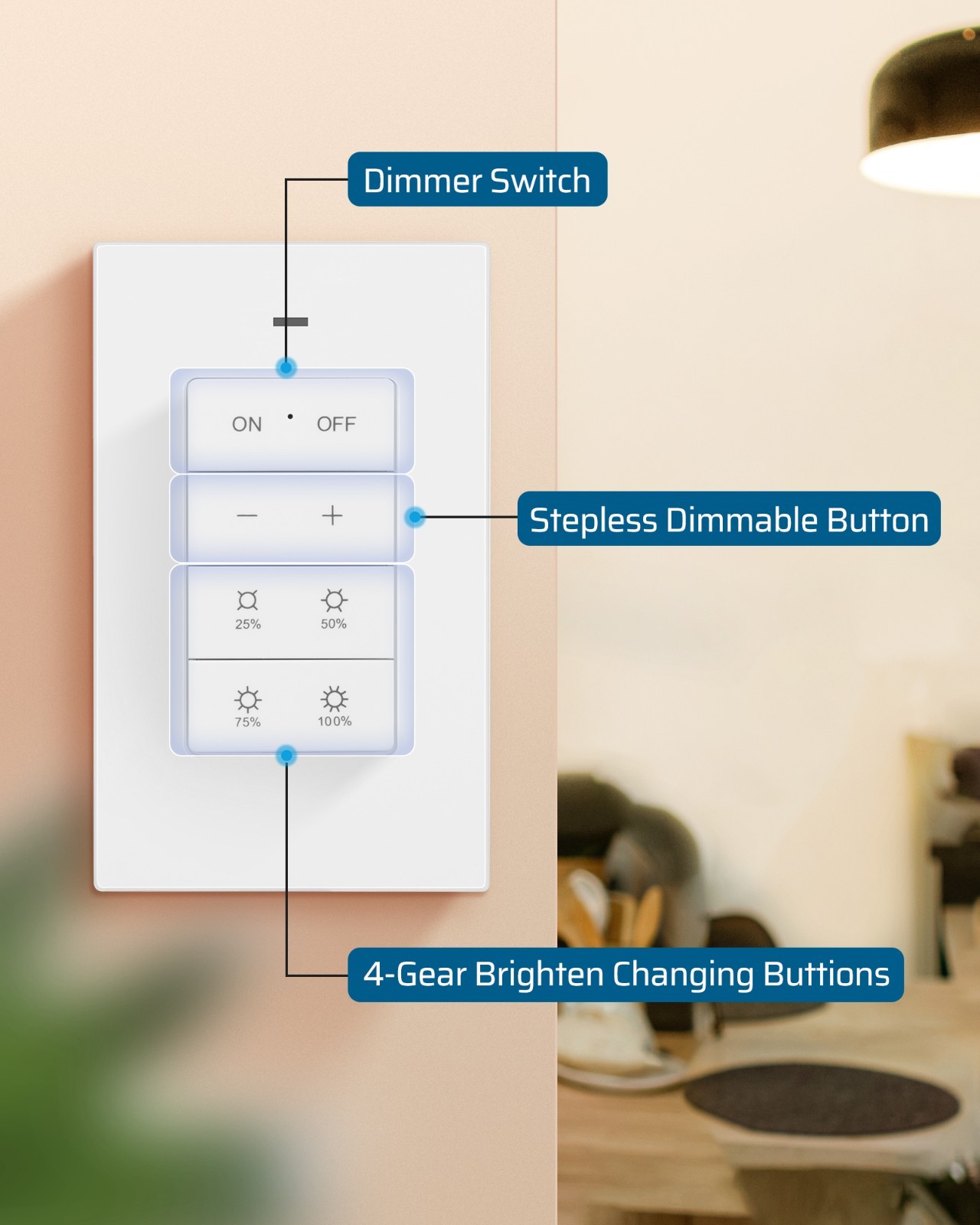 DEWENWILS Wireless Dimmer Plug Remote Control 100FT Range for Dimmable LED Lamps