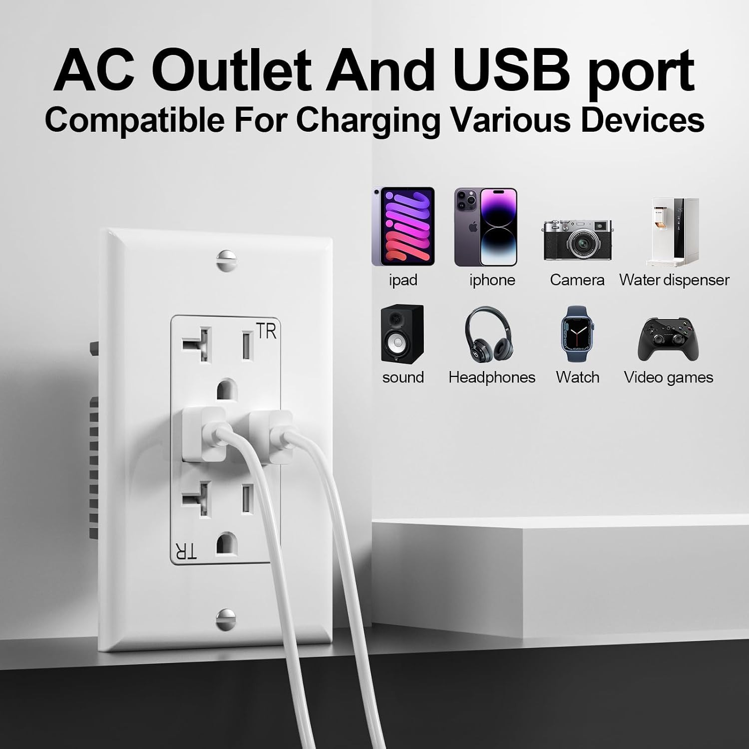 USB Outlet, 20 Amp Wall Outlet with 2 USB Ports, High Speed Charger
