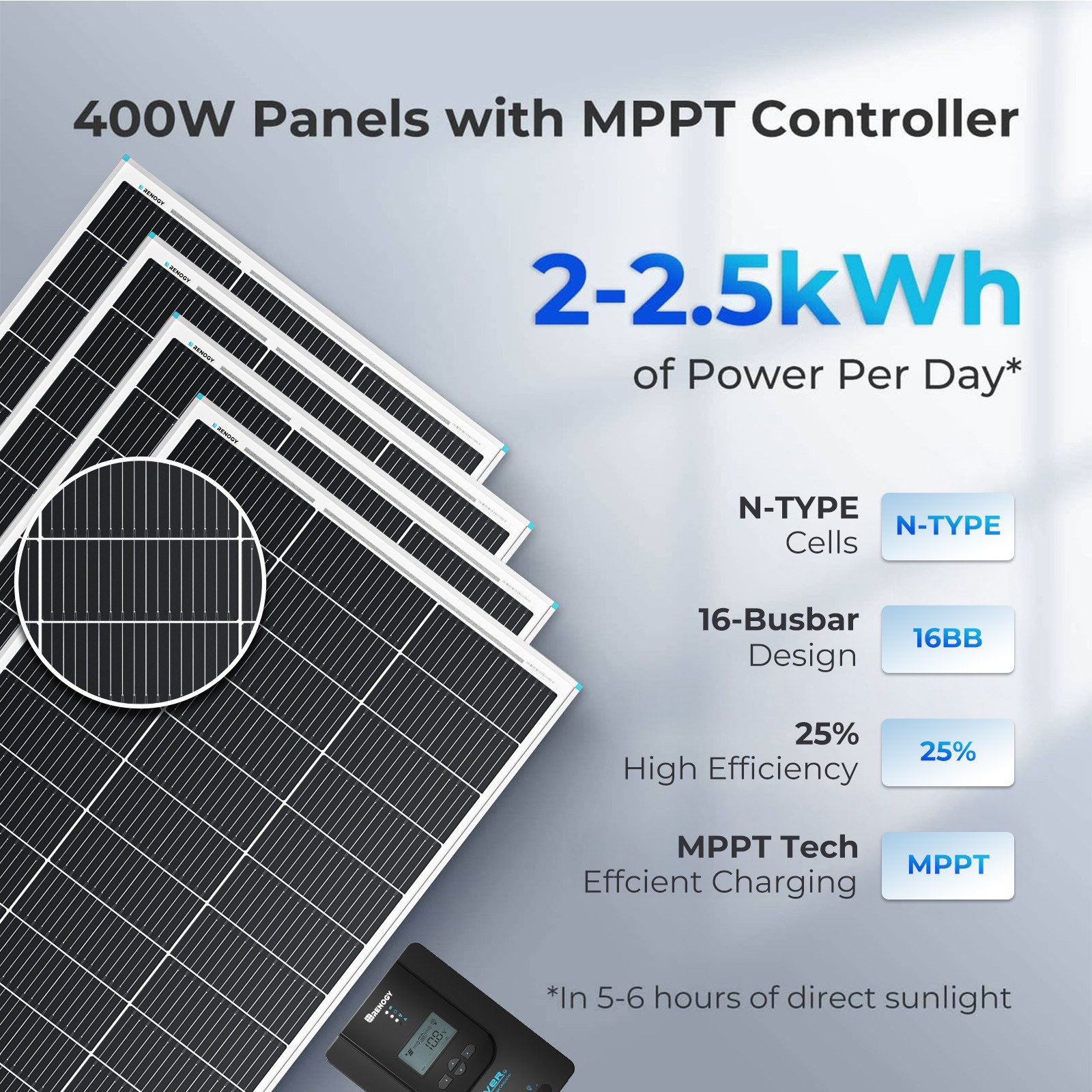 Renogy 400W 12V Solar Premium Kit (4x100W Panel+40A MPPT+Bluetooth) For RV/Cabin