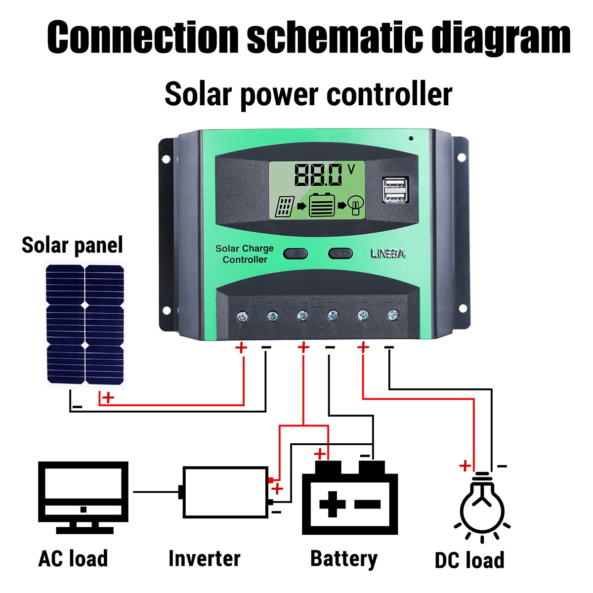 30A Solar Panel Battery Charge Controller 12V/24V LCD Regulator Auto Dual USB US