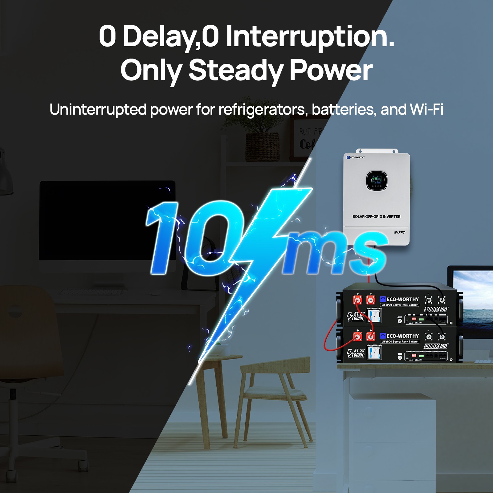 ECO-WORTHY Home Backup Power V3 2Pack 48V 100Ah LiFePO4+10KW 48V Hybrid Inverter