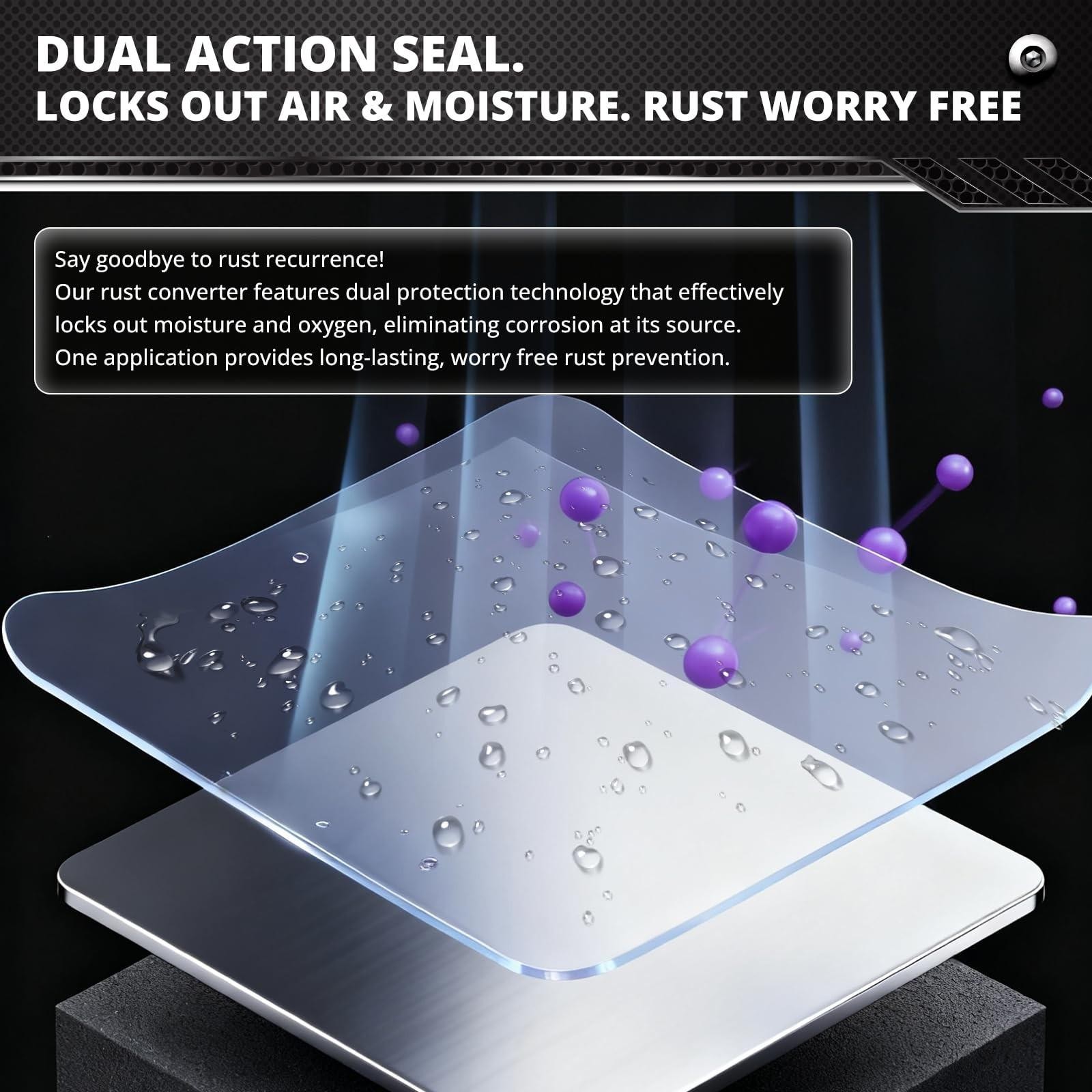 Dwil Rust Converter for Metal, 2 in 1 16 Fl Oz (pack of 1), Black