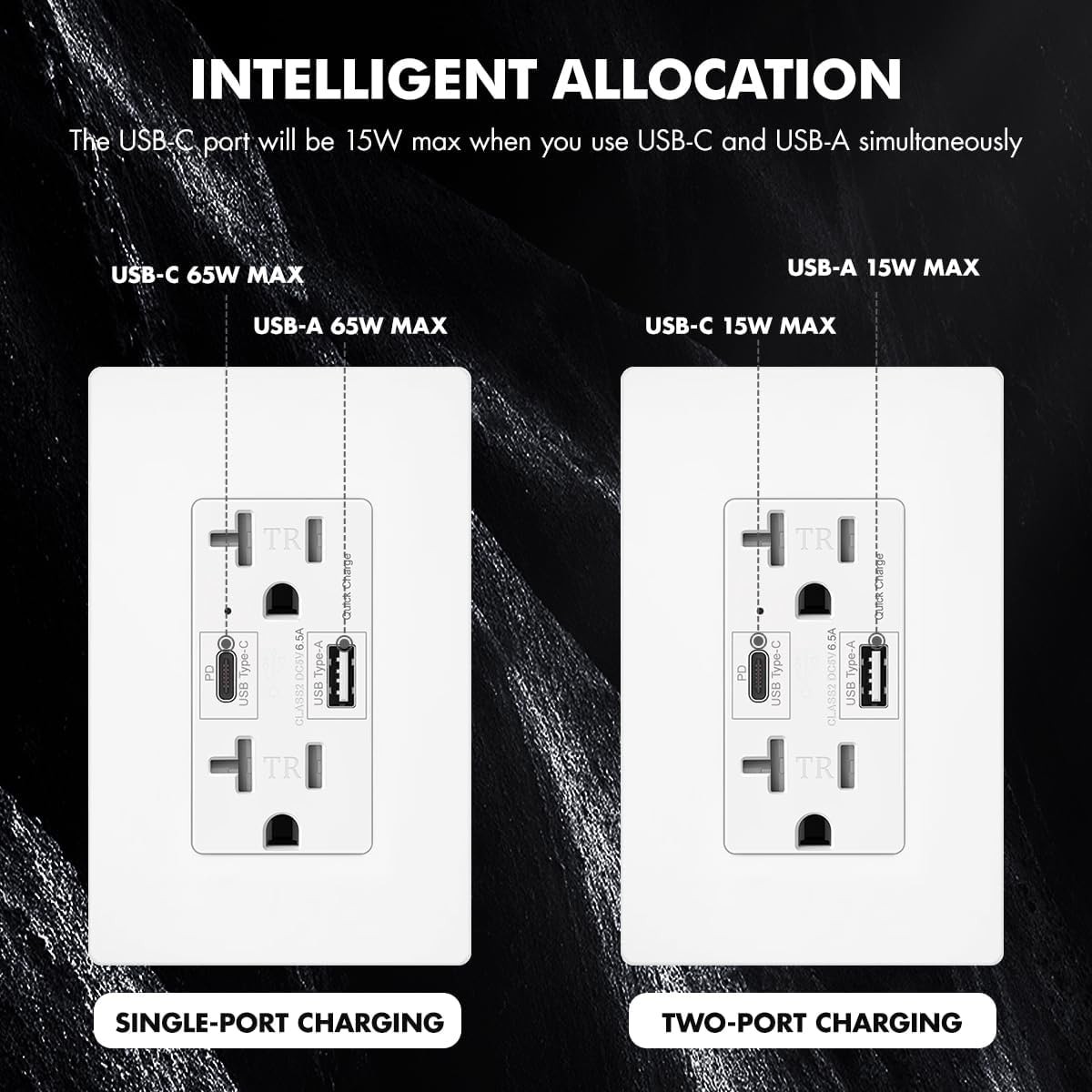 Micmi USB C + A Outlet PD 65W GaN + Power Delivery Receptacle 6.5A with Type …