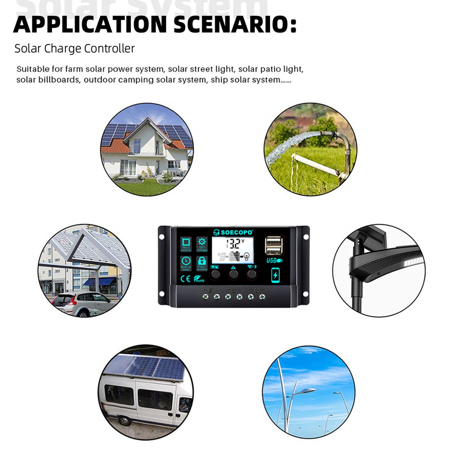 2000W Solar Charging Kit 2 x1000W High-Efficiency Panels + Y-Cable Home/OutdooGP