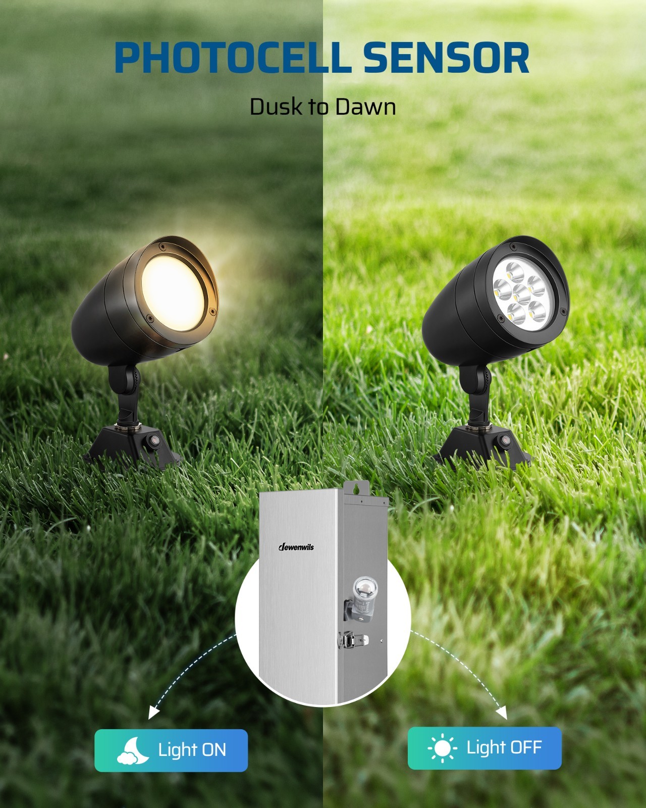 DEWENWILS Dusk to Dawn Sensor, Photocell Light Control for Outdoor Transformer