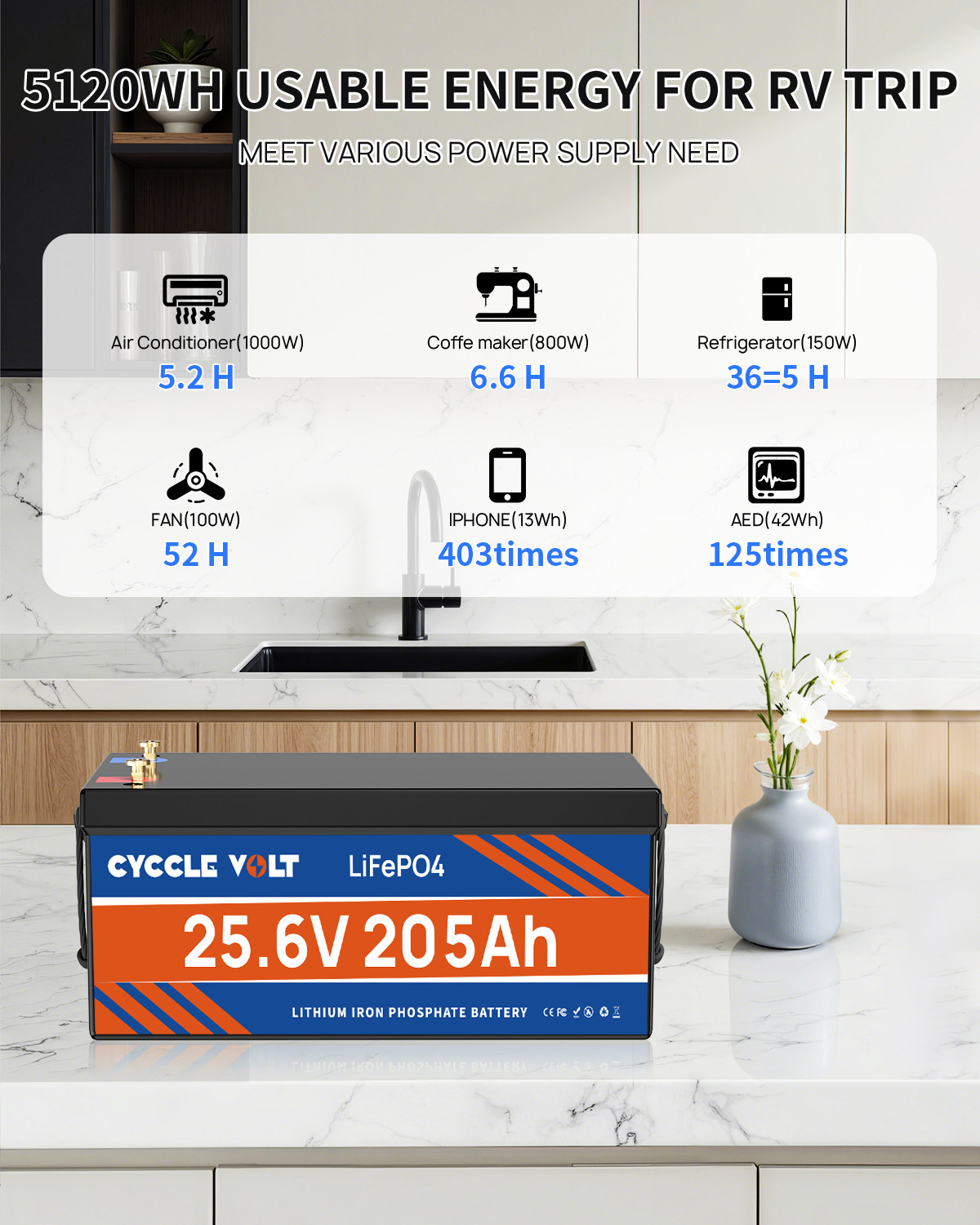 24V 200/205Ah LiFePO4 Lithium Battery 20000+ Deep Cycle 200A BMS RV Solar
