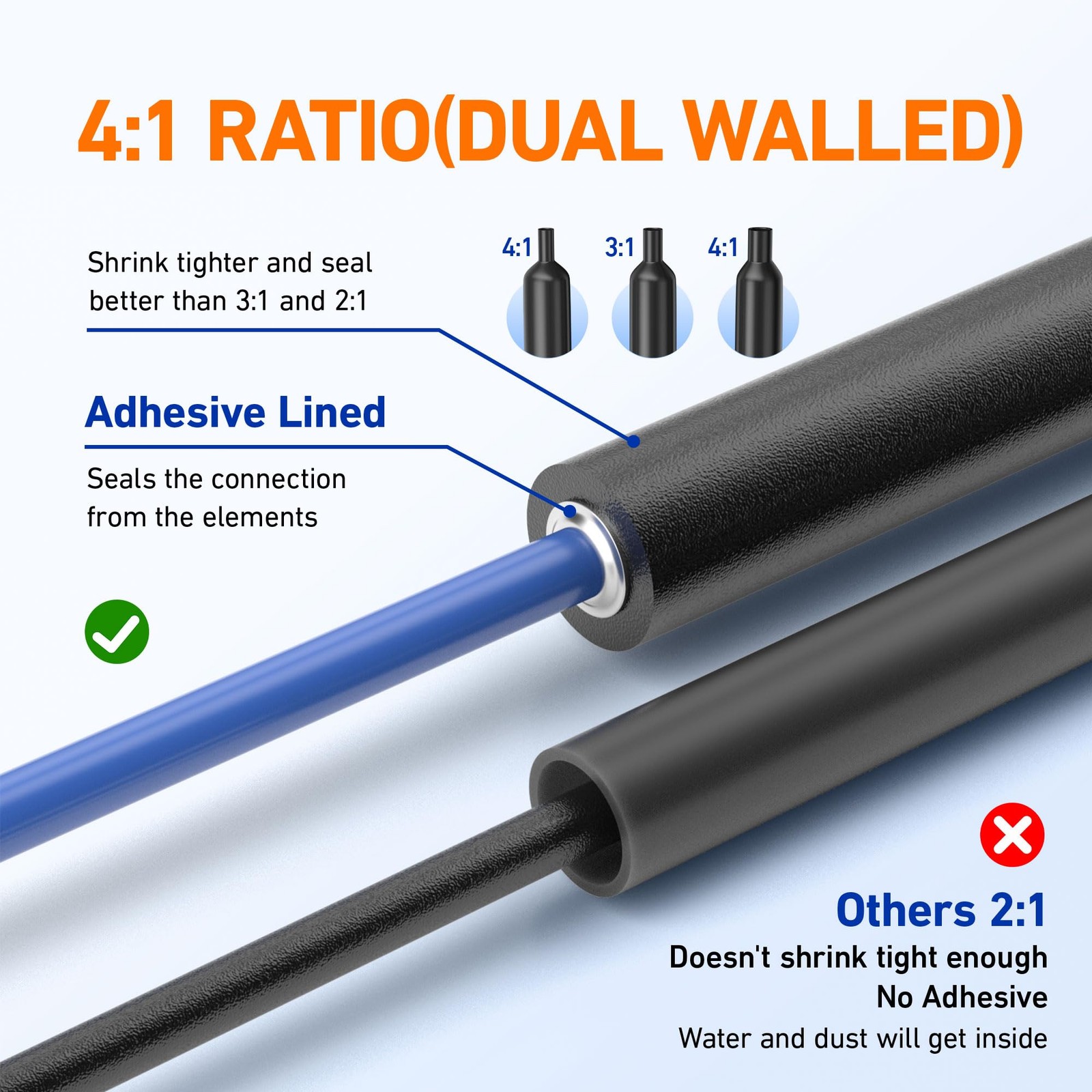 TKDMR 446 Pcs Heat Shrink Tubing Kit – 4:1 Ratio Adhesive Lined, 1.75″ Length