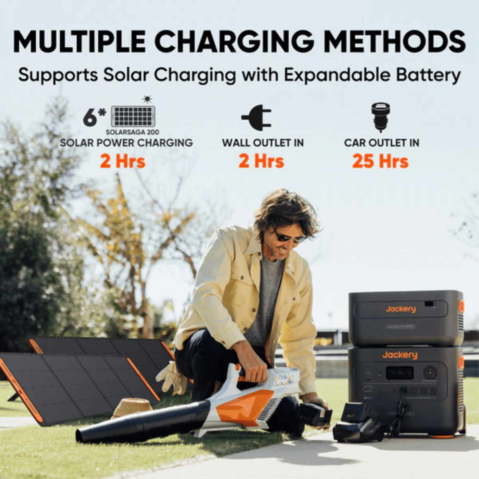 Jackery E2000 Plus + SolarSaga 500W-Ships to PR HI AK Guam Saipan-Trusted Seller