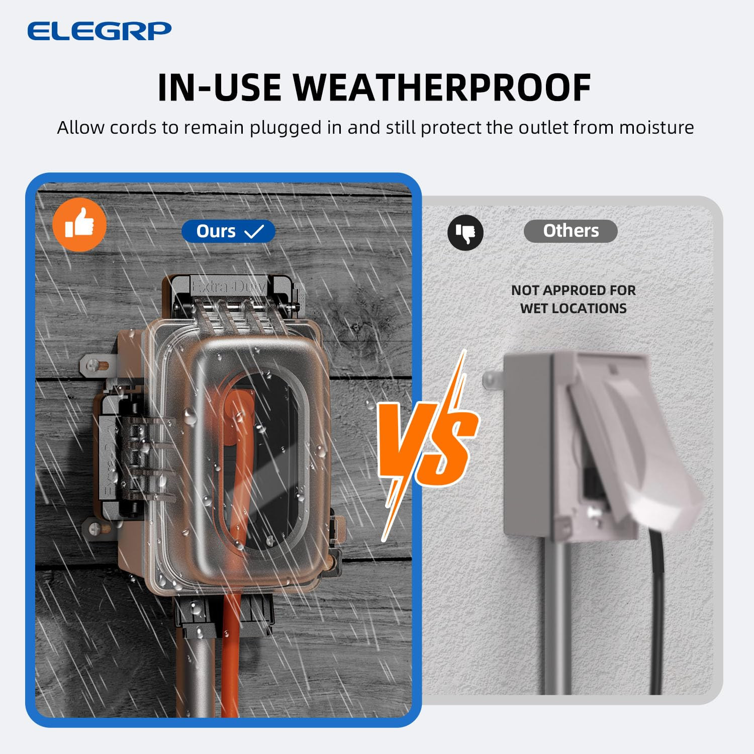Outdoor GFCI Outlet with in Use Cover and Box Kit, 1 Gang, 20 Amp TRWR Self-Test