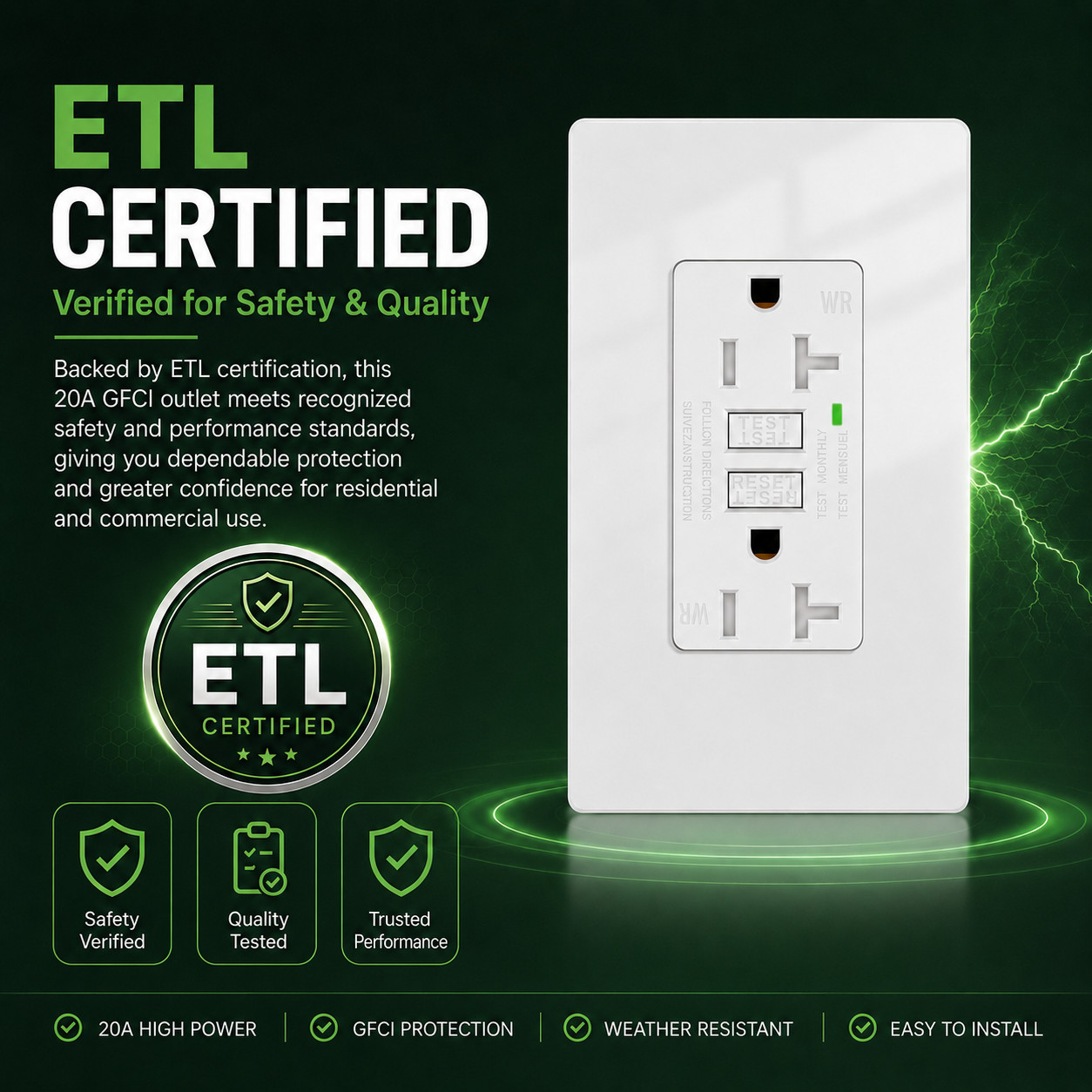 20 AMP GFCI (GFI) Receptacle Outlet – Tamper Resistant TR WR GFCI ETL White 8 PK