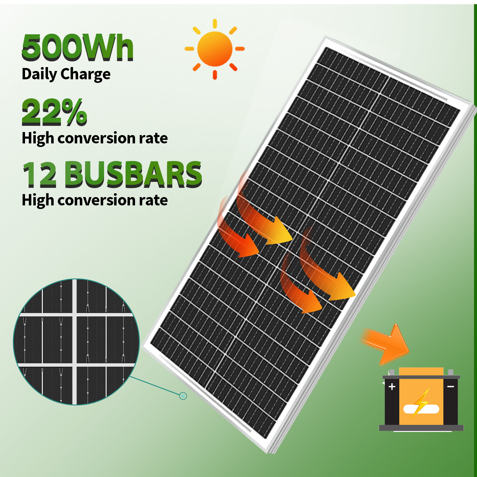 100W Watt 12V Monocrystalline Solar Panel Charging RV Camping Home Off-Grid Boat