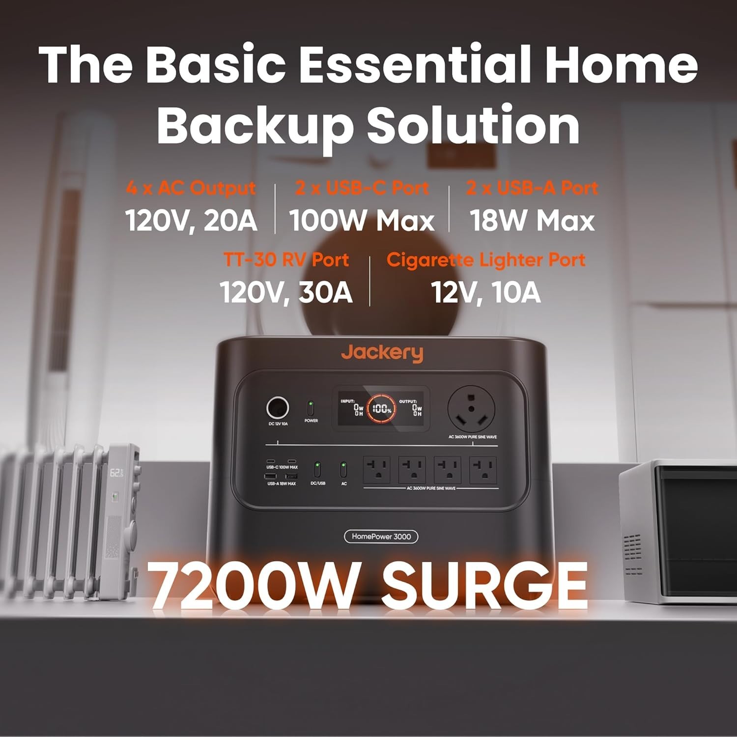 Reliable HomePower 3000 with 3072Wh Battery – Essential for Power Outages
