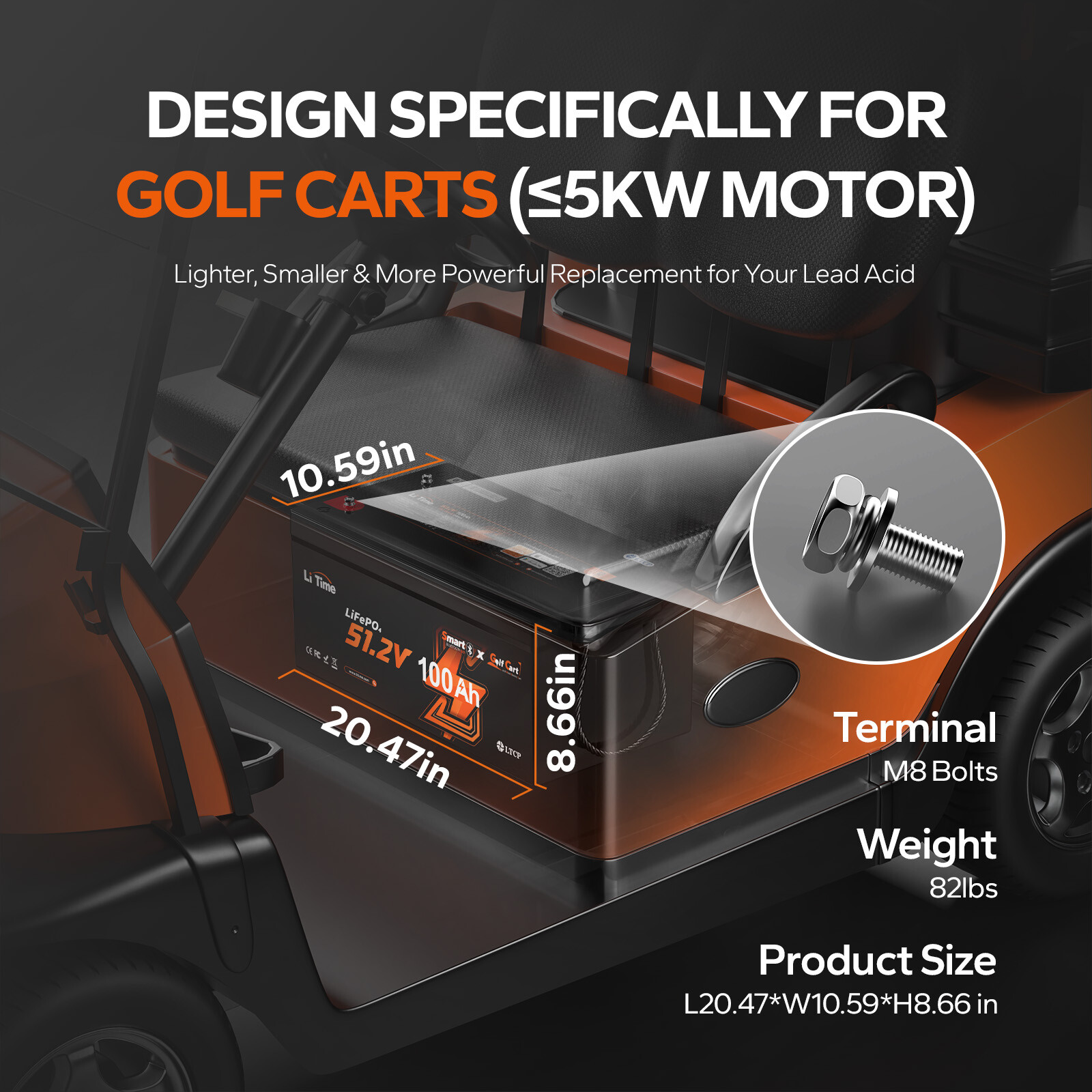 LiTime 48V 100Ah 5120Wh Bluetooth Golf Cart LiFePO4 Lithium Battery -Refurbished