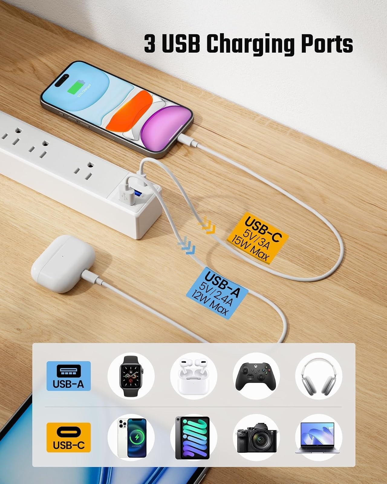 SUPERDANNY 10Ft Surge Protector Power Strip with 6 Outlets & 3 USB Ports