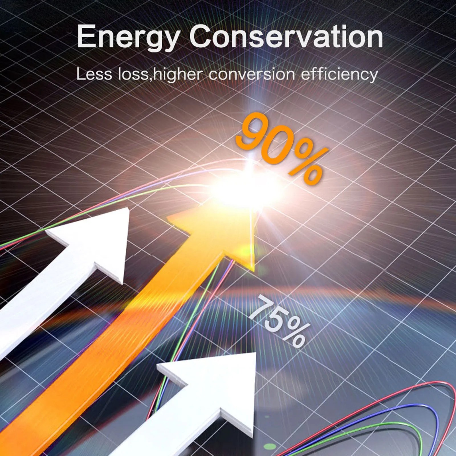 8000W Pure Sine Wave Inverter Solar Off Grid 4000W 12V 24V 48V 72V to Max 110V