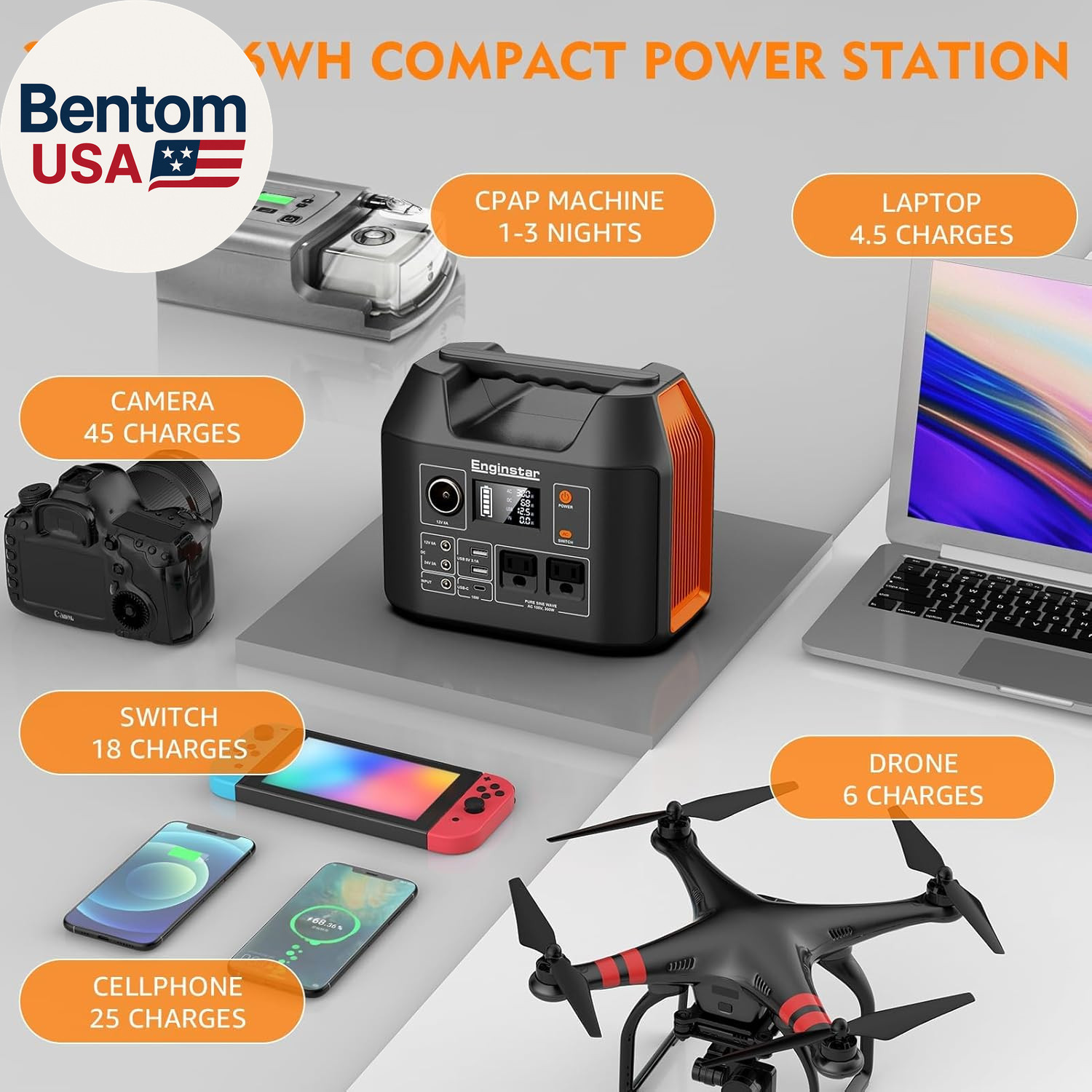 Portable Power Station 300W 296Wh Battery Bank with 110V Pure Sine Wave AC Outle