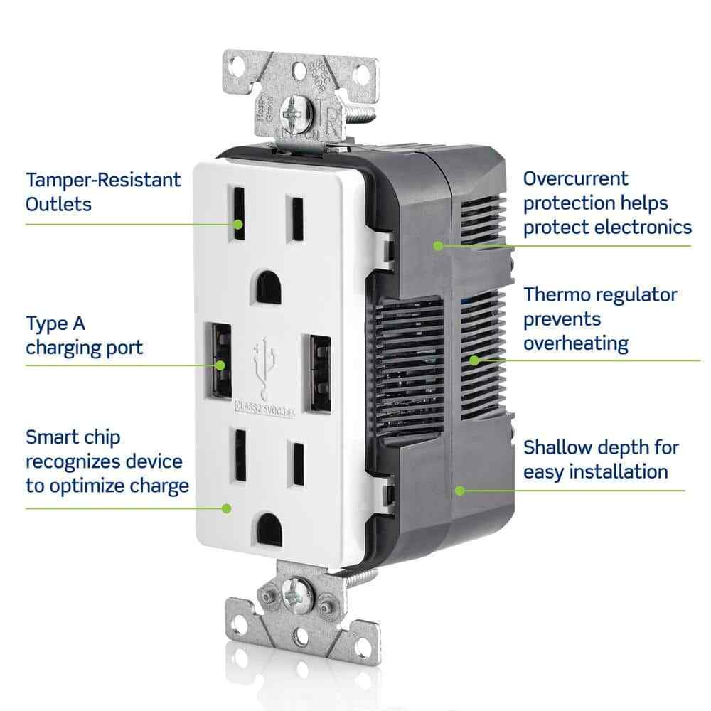Leviton 3.6A USB Dual Type A Charger 15A Tamper-Resistant Outlets Black T5632-BE