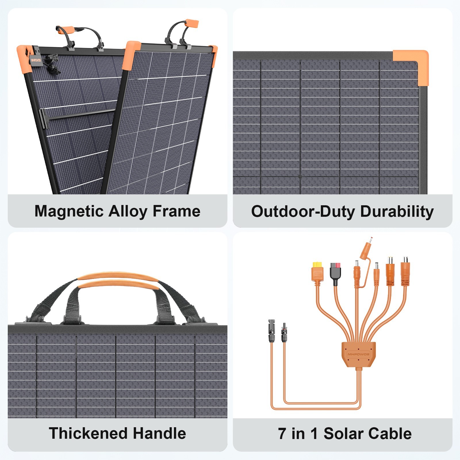 100W Foldable Solar Panel Charger Bifacial Waterproof IP68 for Anker Solix C300