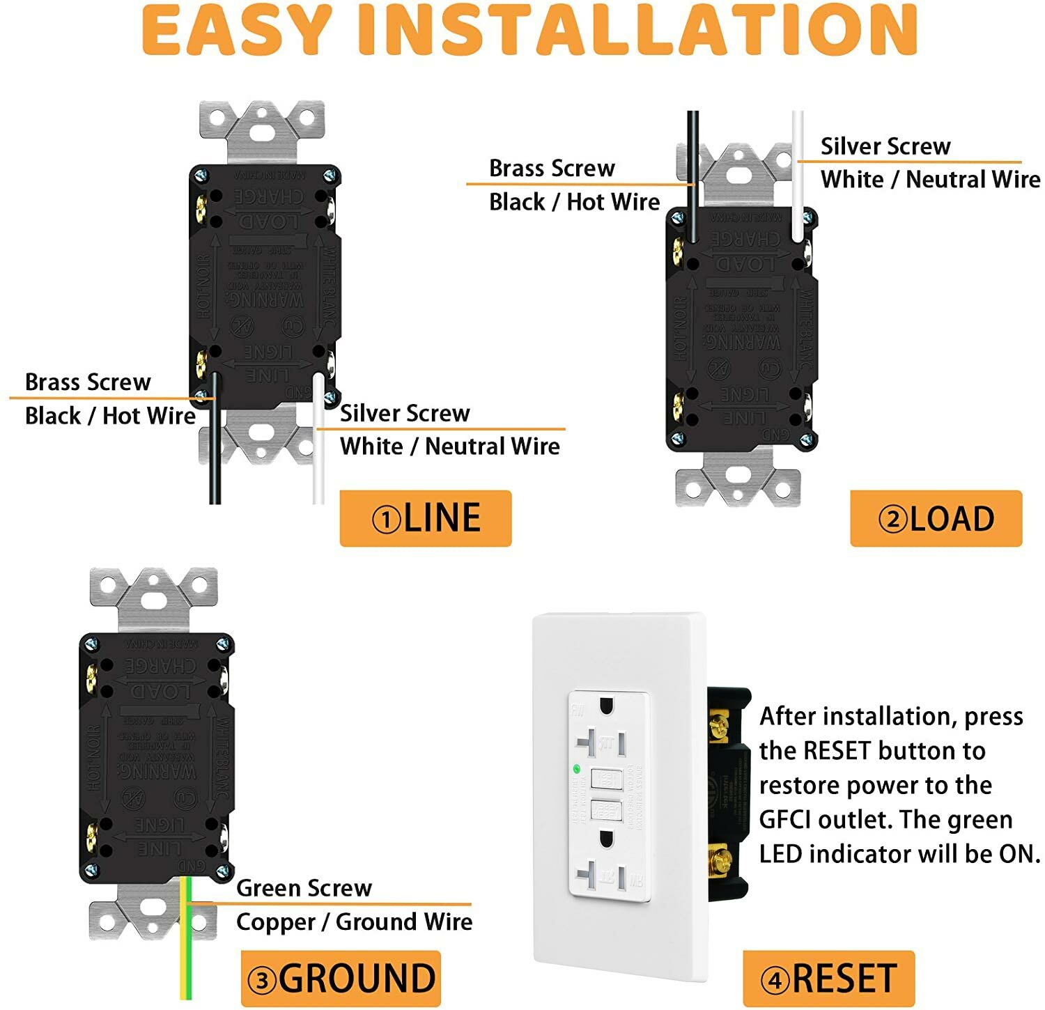 20A AMP GFCI GFI Safety Outlet Receptacle w/ Wall Plate – White Black ETL WR TR