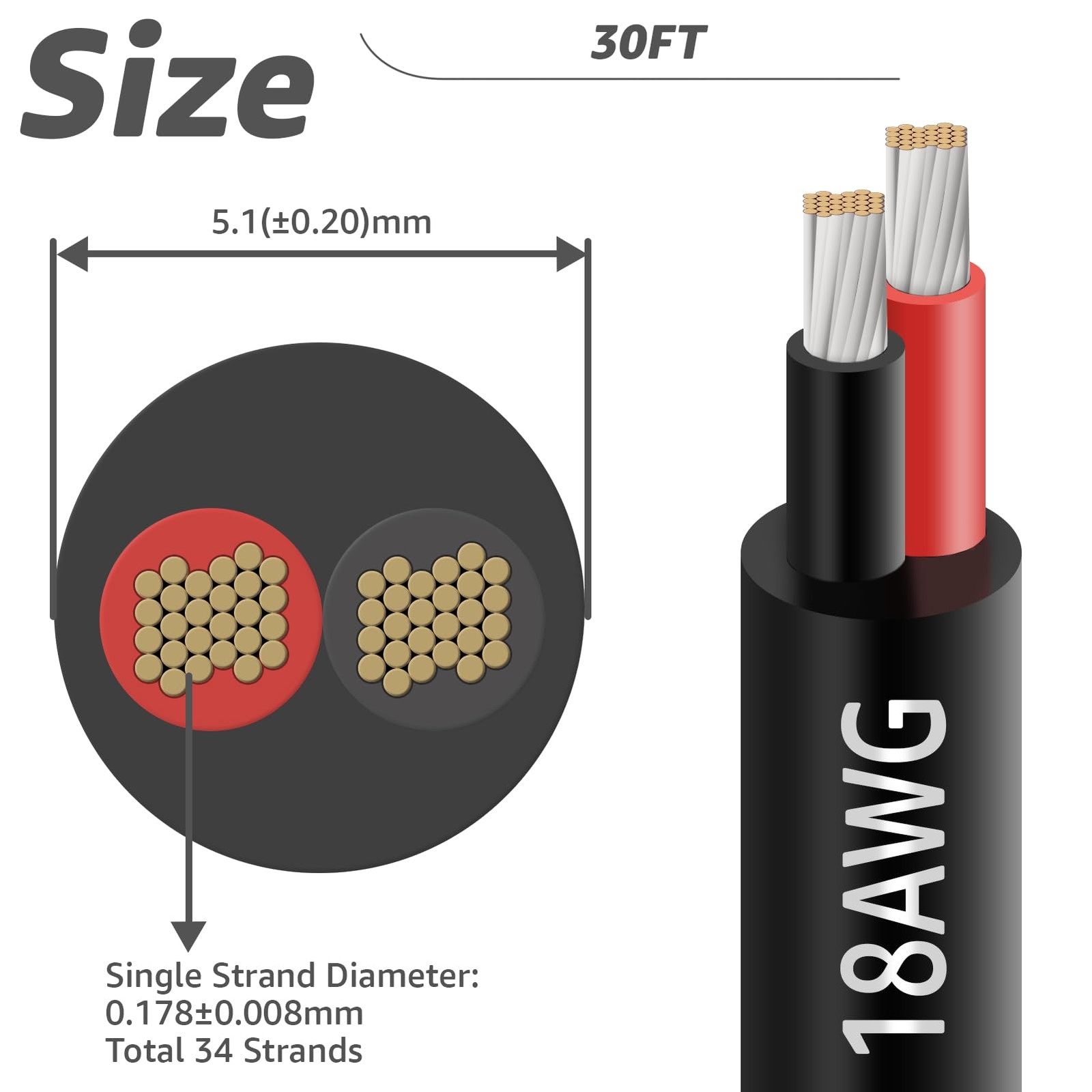 18 Gauge 2 Conductor Electrical Wire, 30FT 18AWG Stranded PVC Cord Tinned Copper