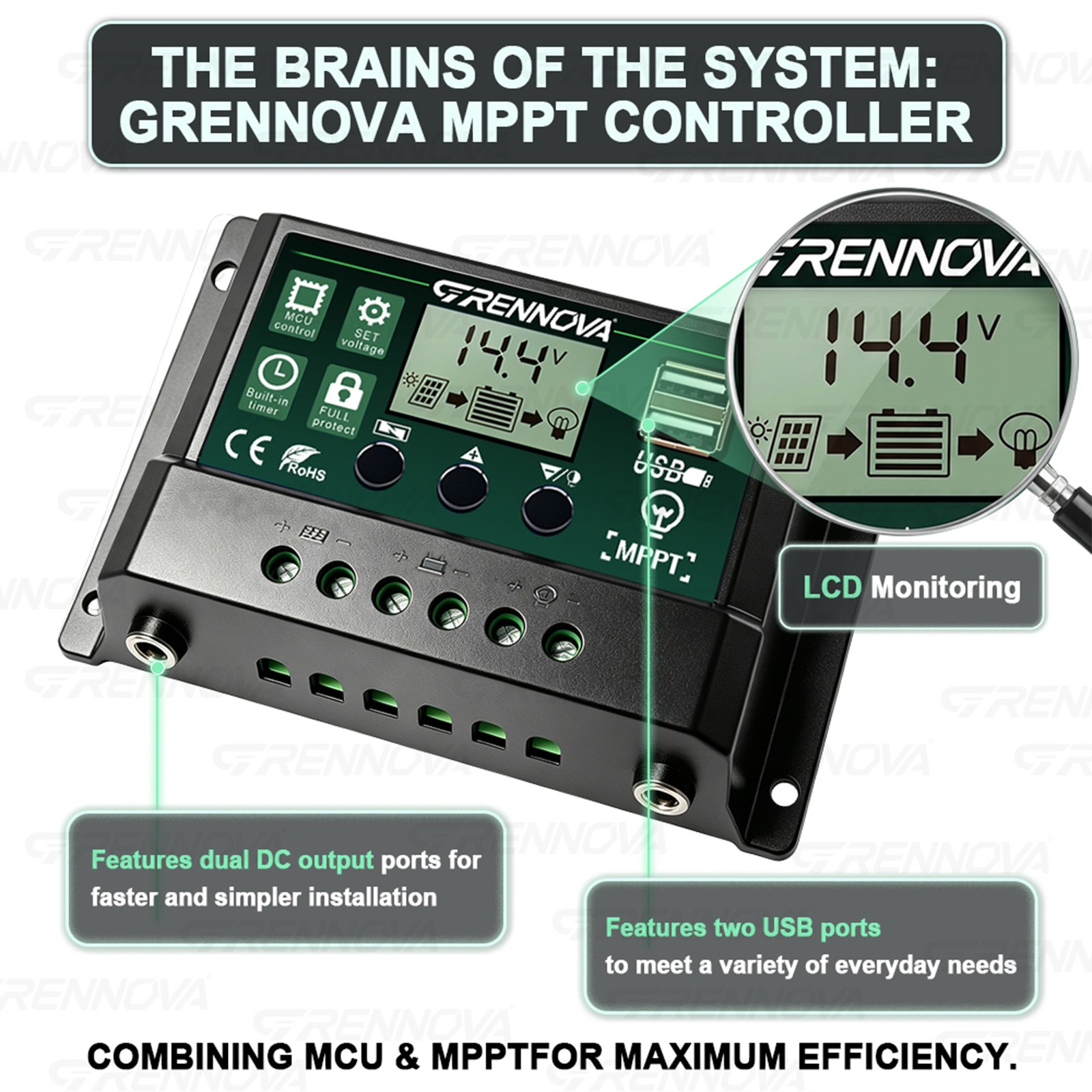 Grennova 1400W Solar Kit 35W Panel 60A MPPT Off-Grid RV Home Backup