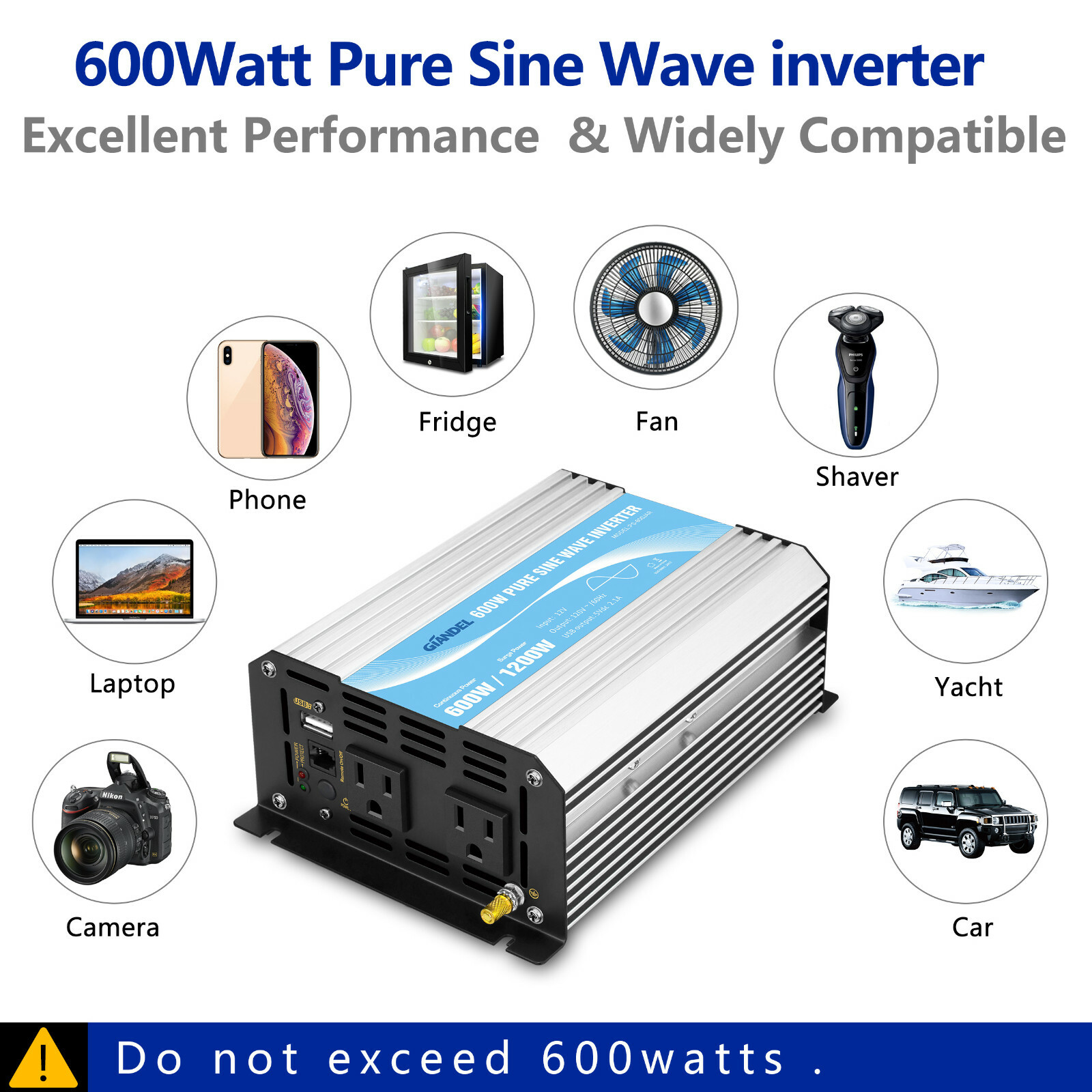 Power Inverter Pure Sine Wave 600W 12V to 110V-120V USA Transistor 4.5m Remote