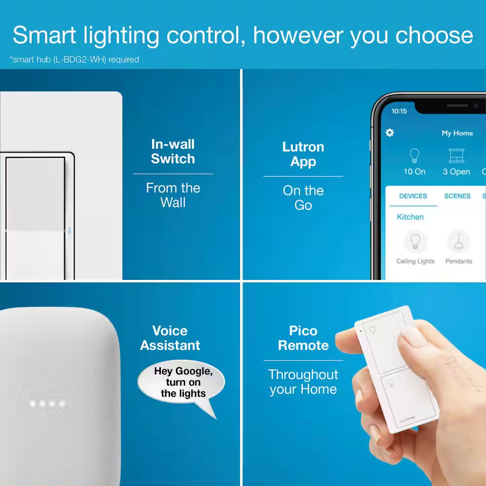 Claro Smart Switch for Caseta, On/Off Control of Lights/Fans, 5-Amp/Neutral Wire