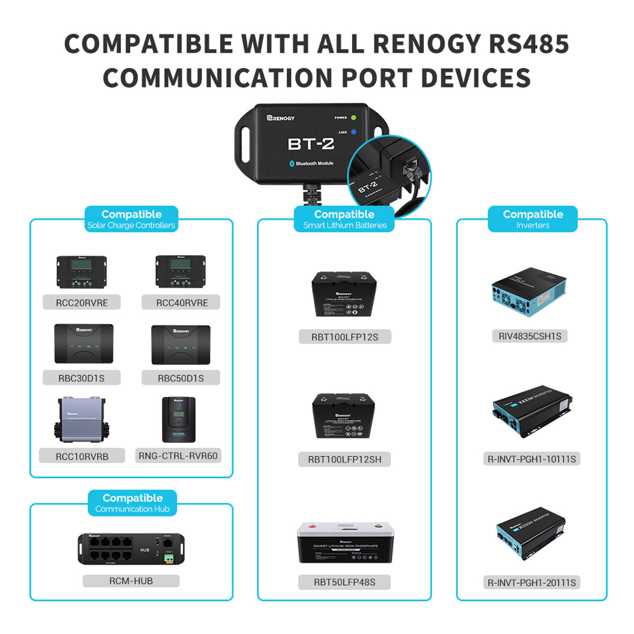 Renogy BT-2 Bluetooth Module RJ45 Communication Port RS485 Wirelessly Monitor