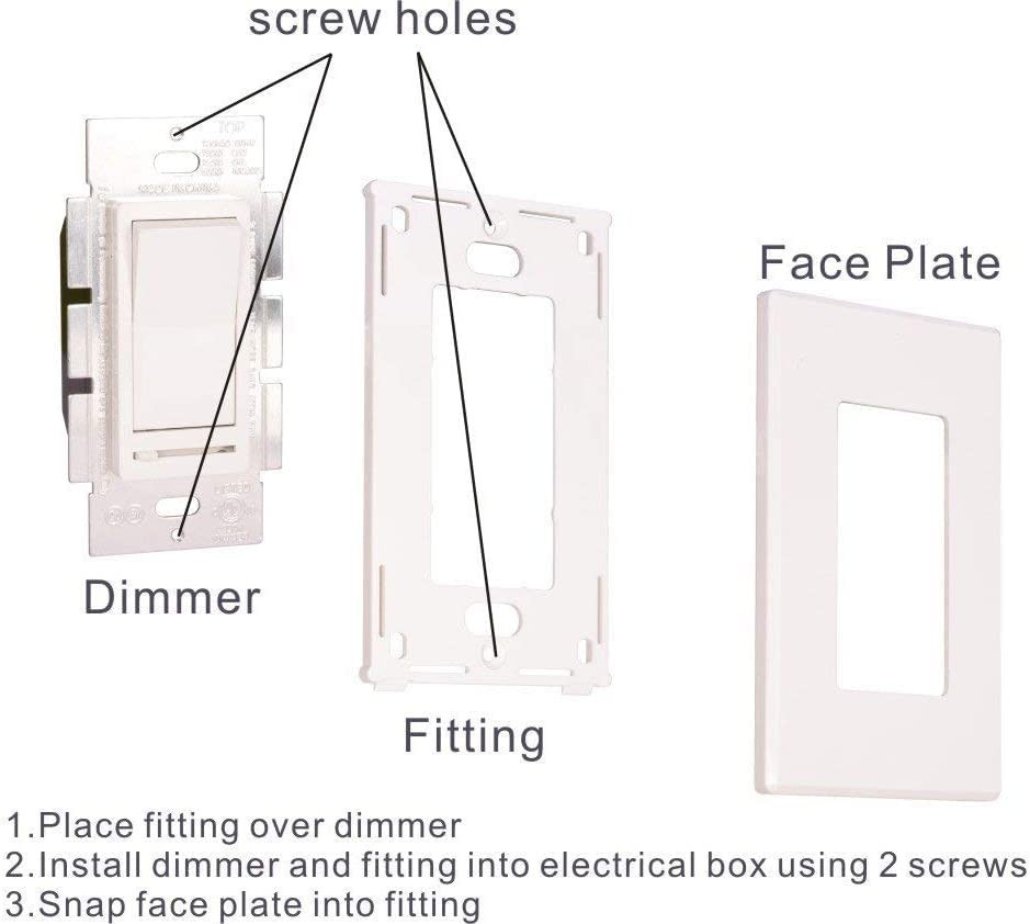 in Wall Dimmer Switch for LED Light/Cfl/Incandescent,3-Way Single Pole Dimmable