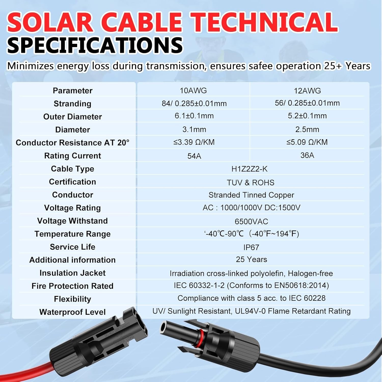 10AWG Tin Plated Copper Solar Panel Extension Cables with Waterproof Connectors