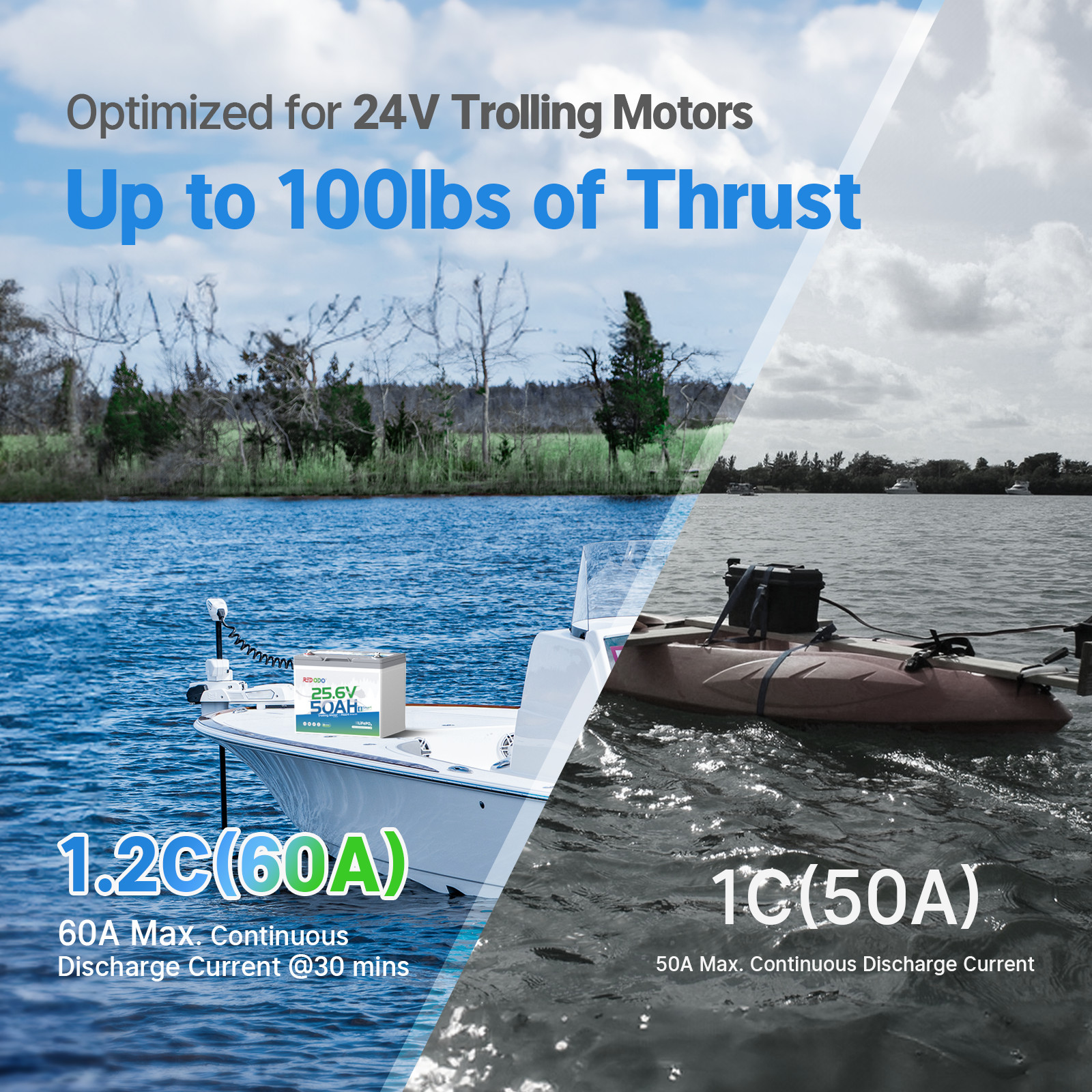 Redodo 24V 50Ah Bluetooth Lithium Battery 50A BMS for Trolling Motor RV -Good