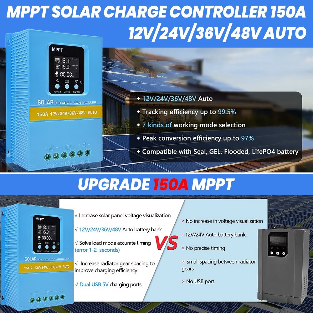 MPPT 150A Solar Charge Controller 12/24/36/48V LiFePO4 Lithium Battery Regulator