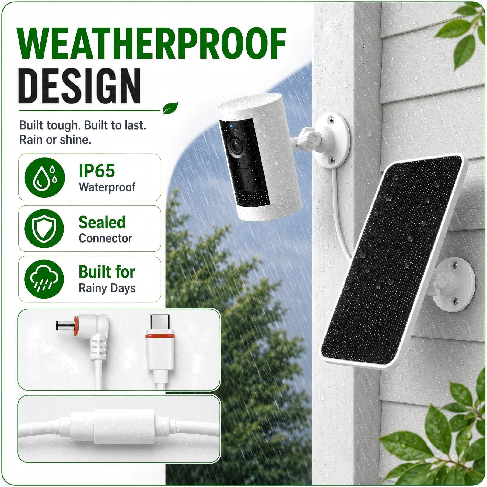 JJMASEE Solar Panel for Ring Cameras, Outdoor Charger 1 Pack W, White