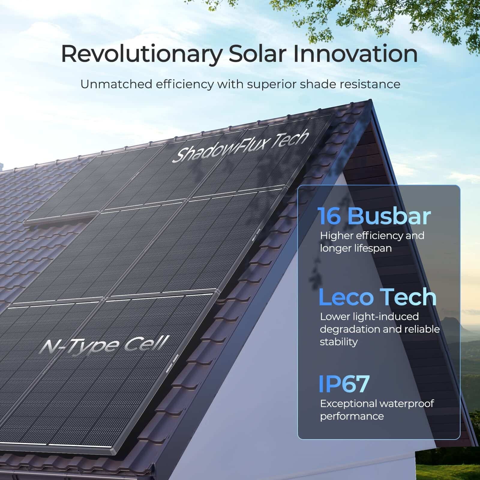 Renogy 200W 12V ShadowFlux Anti-shading Solar Panel High Efficiency Refurbished