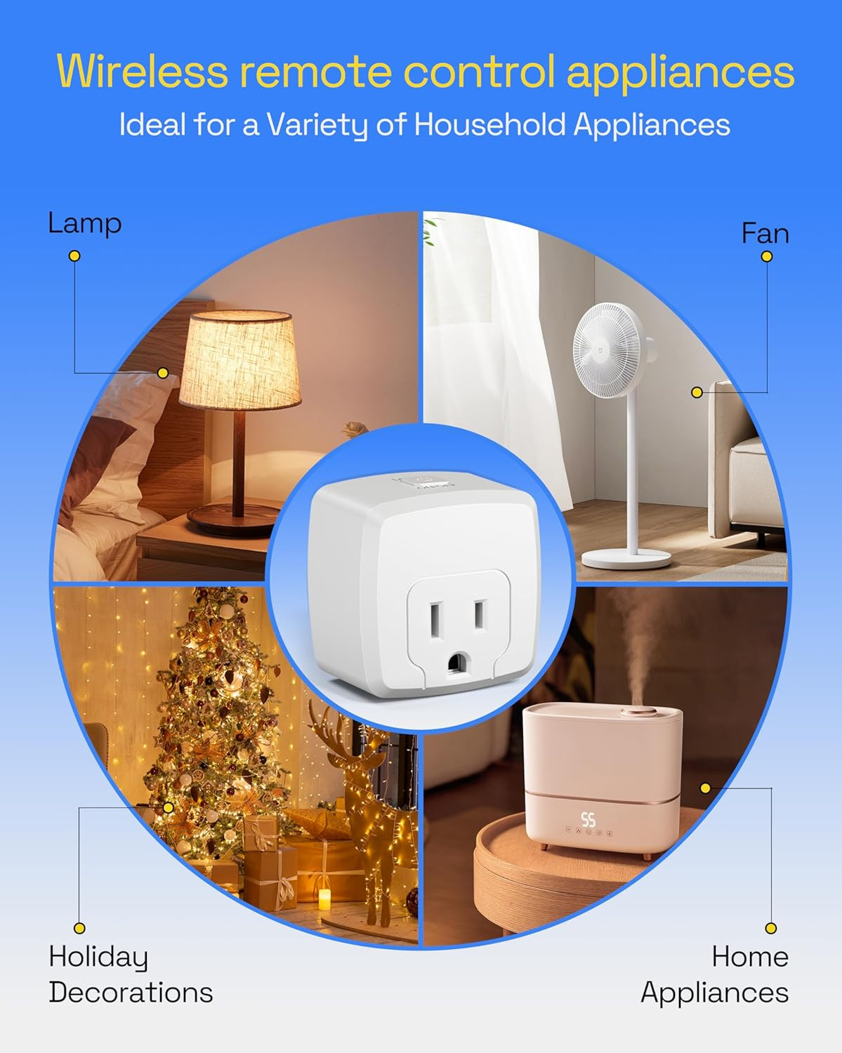 HBN Remote Control Outlet Plug Remote Switch Outlet with 100FT RF Signal Wireles