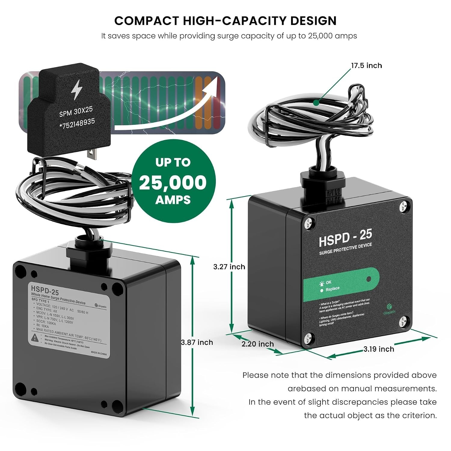 High-Capacity Whole House Surge Protector – Durable Indoor/Outdoor Use