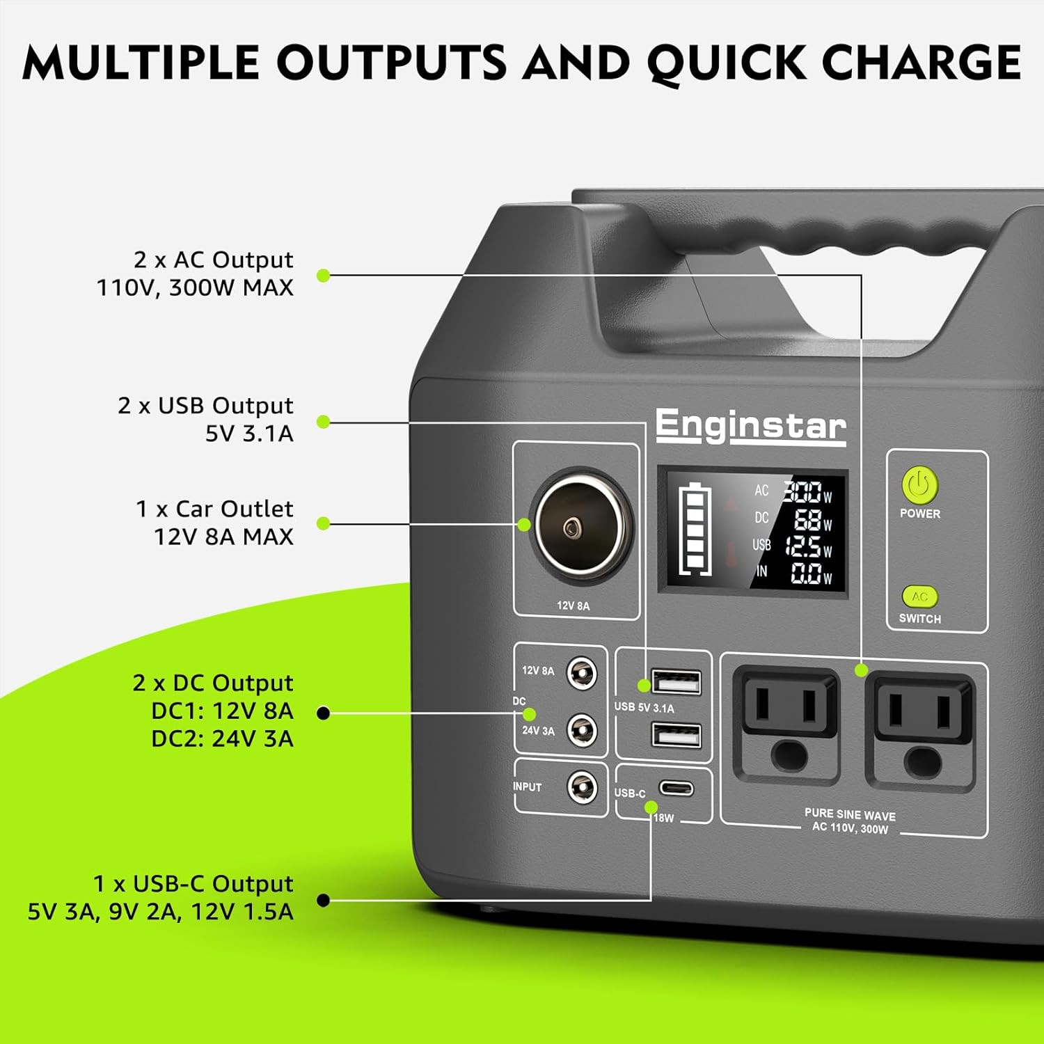 300W Solar Generator, 296Wh Portable Power Station for Camping & RV Trips