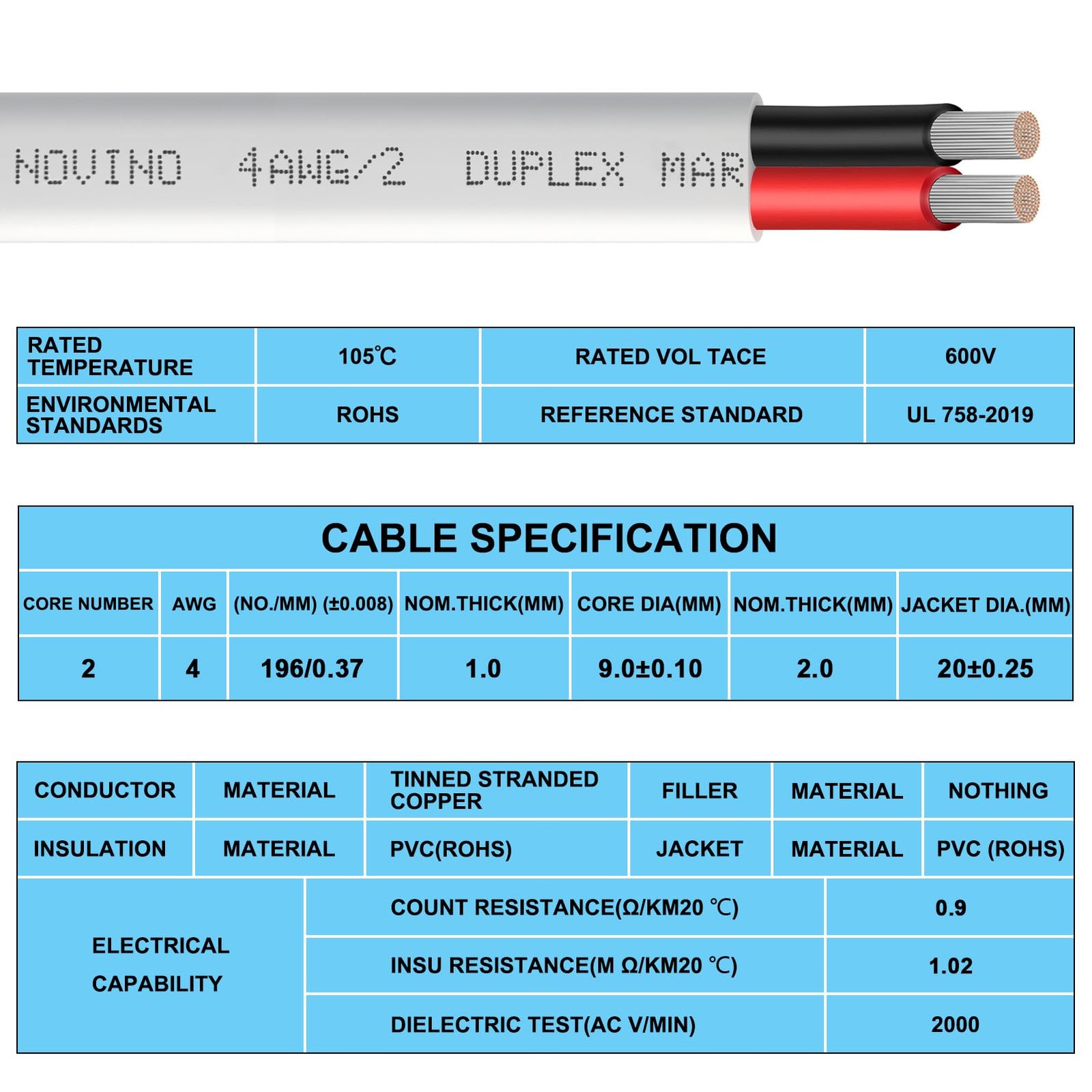 4 Gauge Marine Wire, 4 Awg 20ft Duplex Marine Grade Wire, 4/2 Gauge Cable